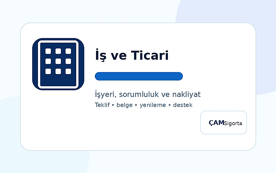 İşyeri Risk Analizi görseli